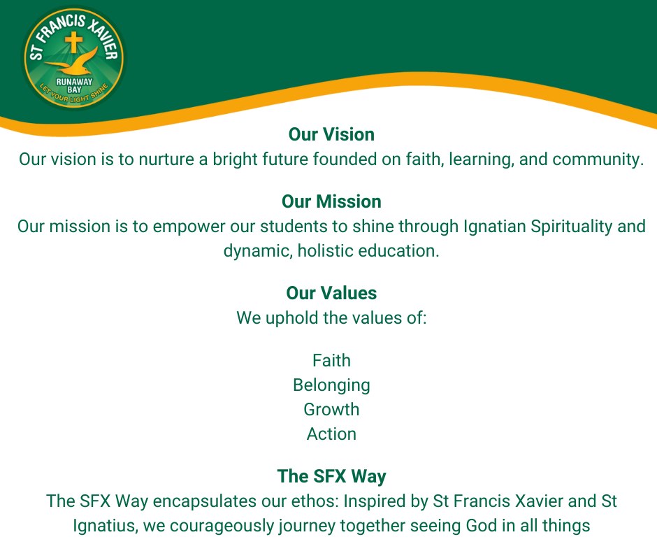 School Vision and Mission board