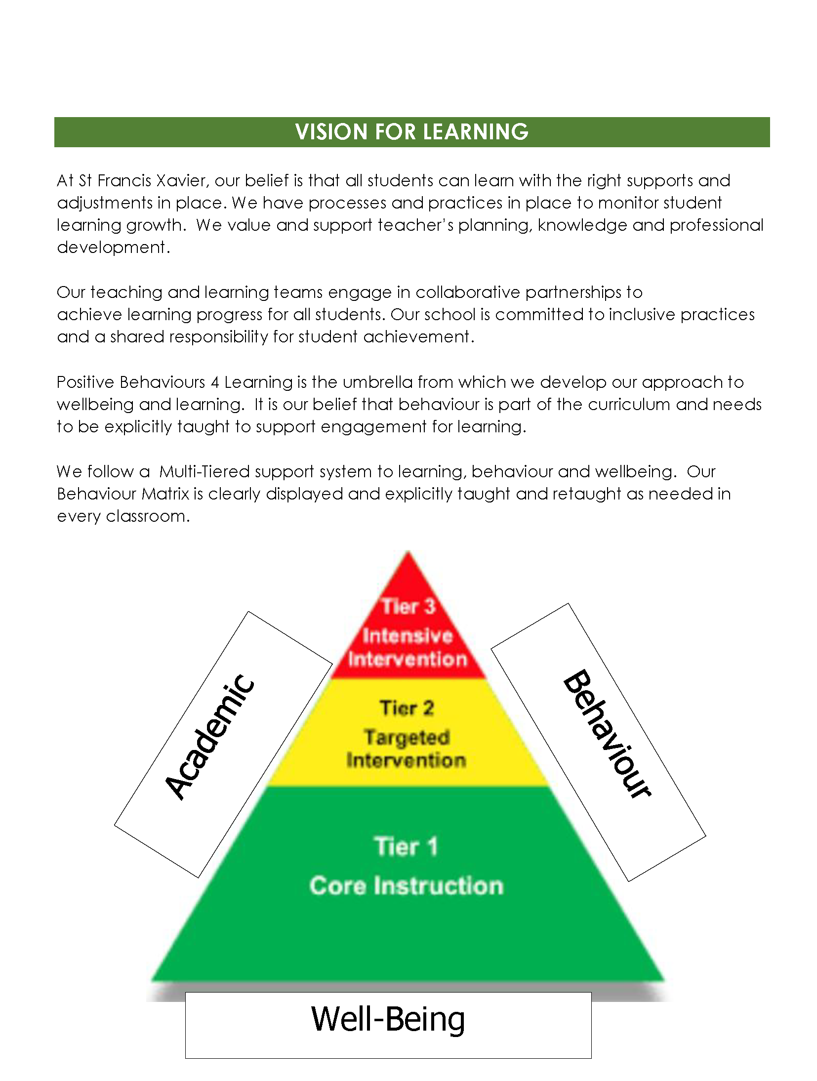Vision for learning statement highlighting inclusive education, student growth, wellbeing and collaborative teaching practices